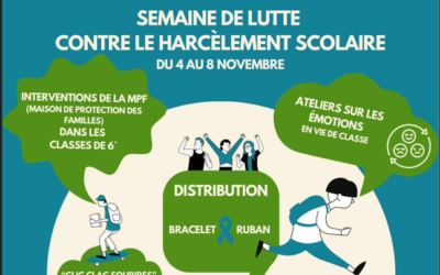 Semaine contre le harcèlement