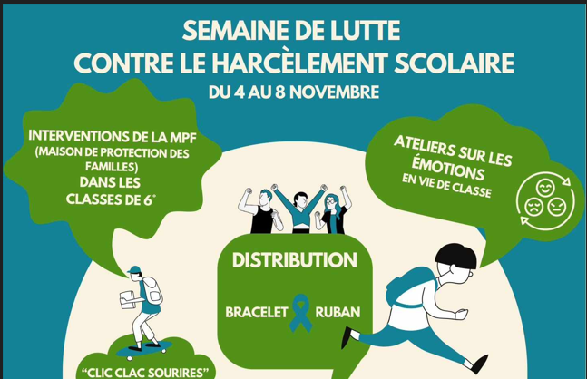 Semaine contre le harcèlement